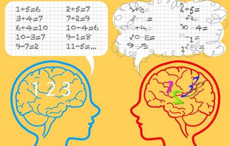 Two brains the one with dyscalculia jumbling up numbers